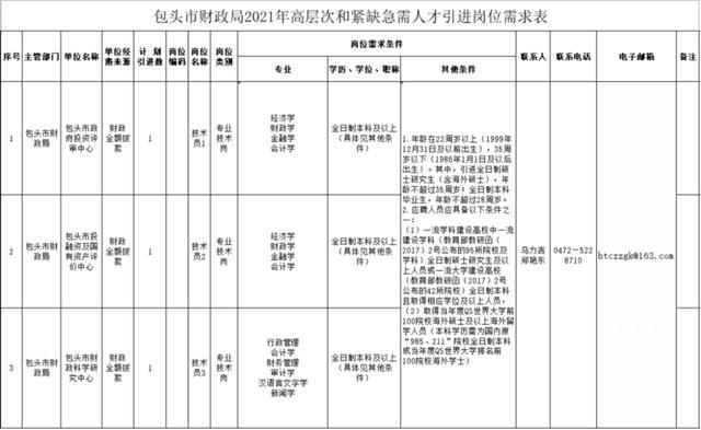 热点生活 第176页