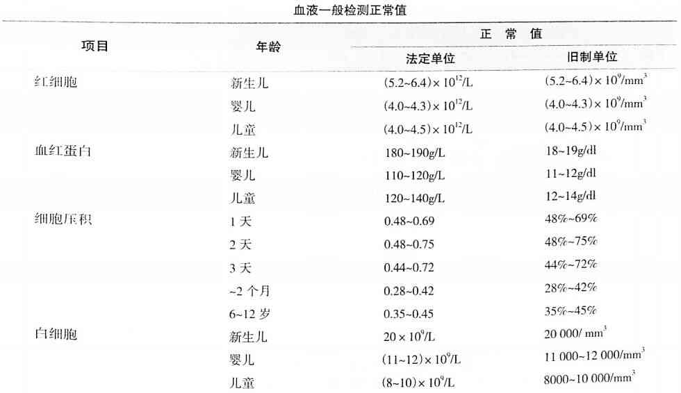 地方新闻 第140页