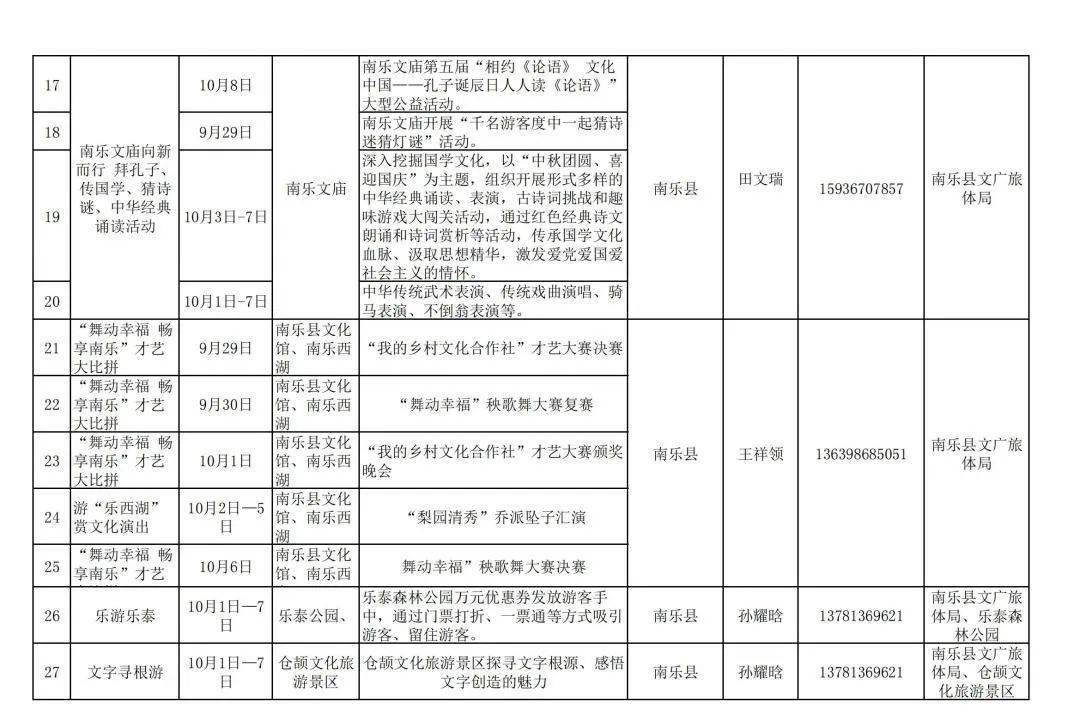 最新资讯 第134页