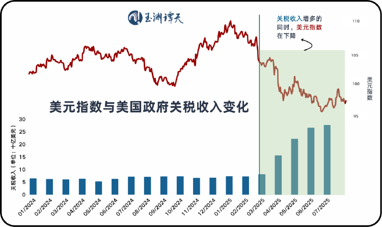 娱乐生活 第140页