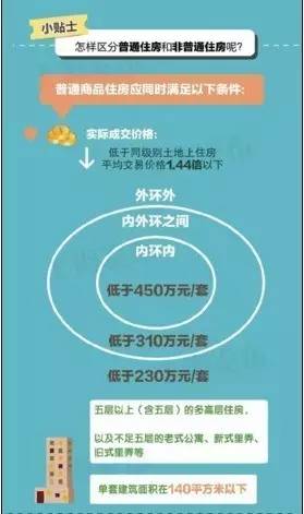 最新资讯 第122页