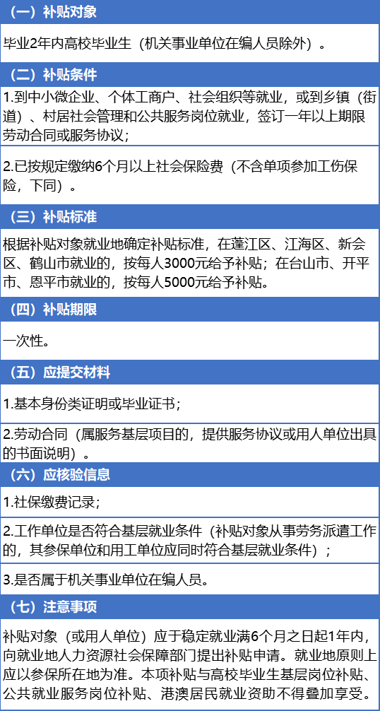 热点生活 第113页