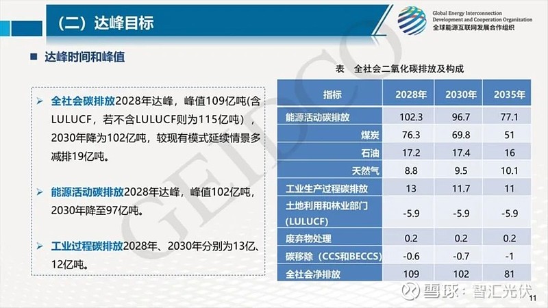 游戏专题 第108页
