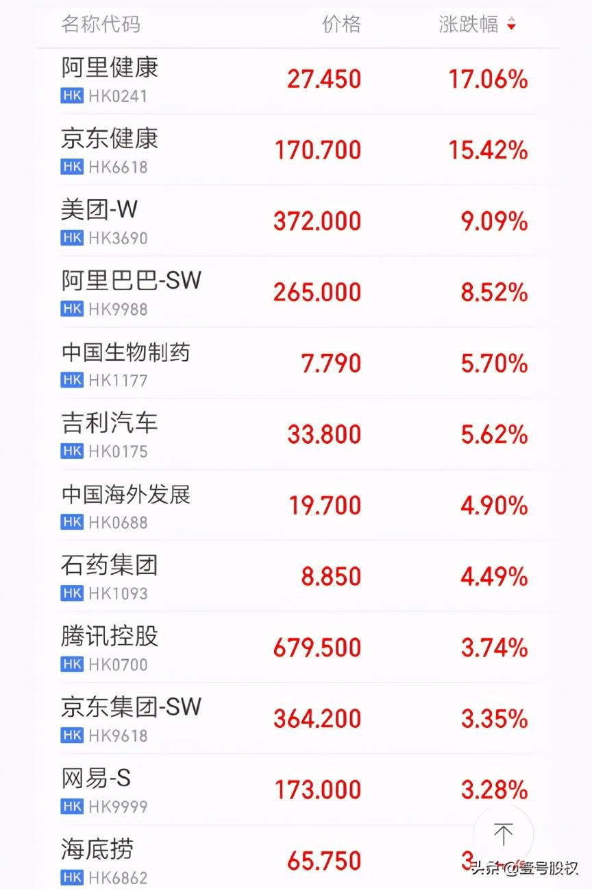 娱乐生活 第103页