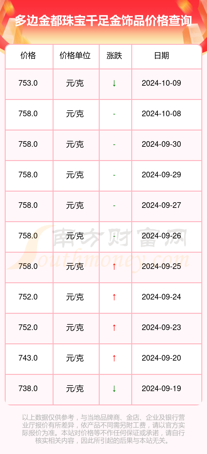 游戏专题 第94页