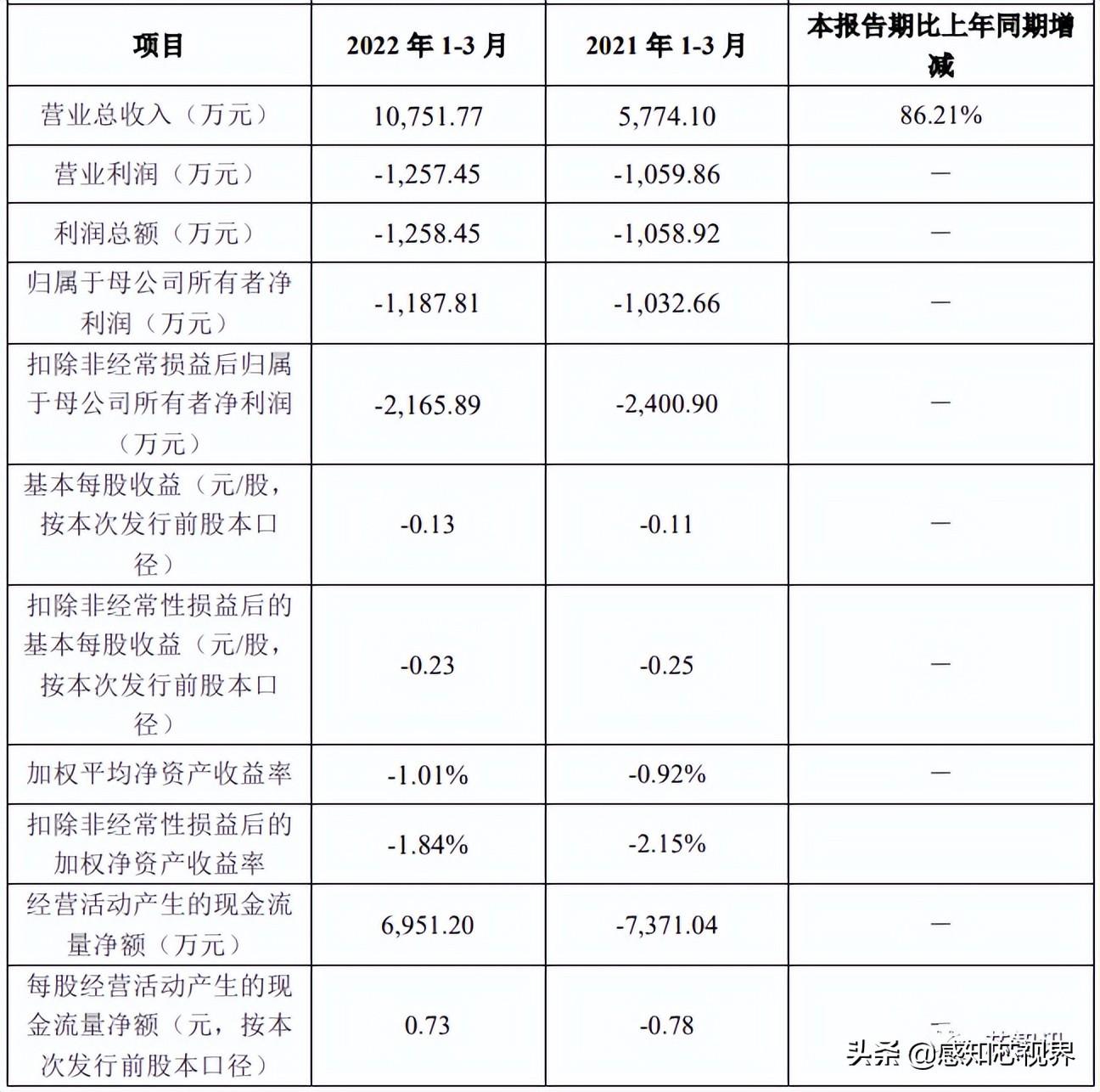 80岁半导体传奇放弃美籍回归中国，科技报国之梦照亮未来