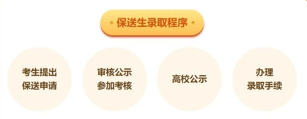 小升初可以保送吗？全面解读升学政策与途径