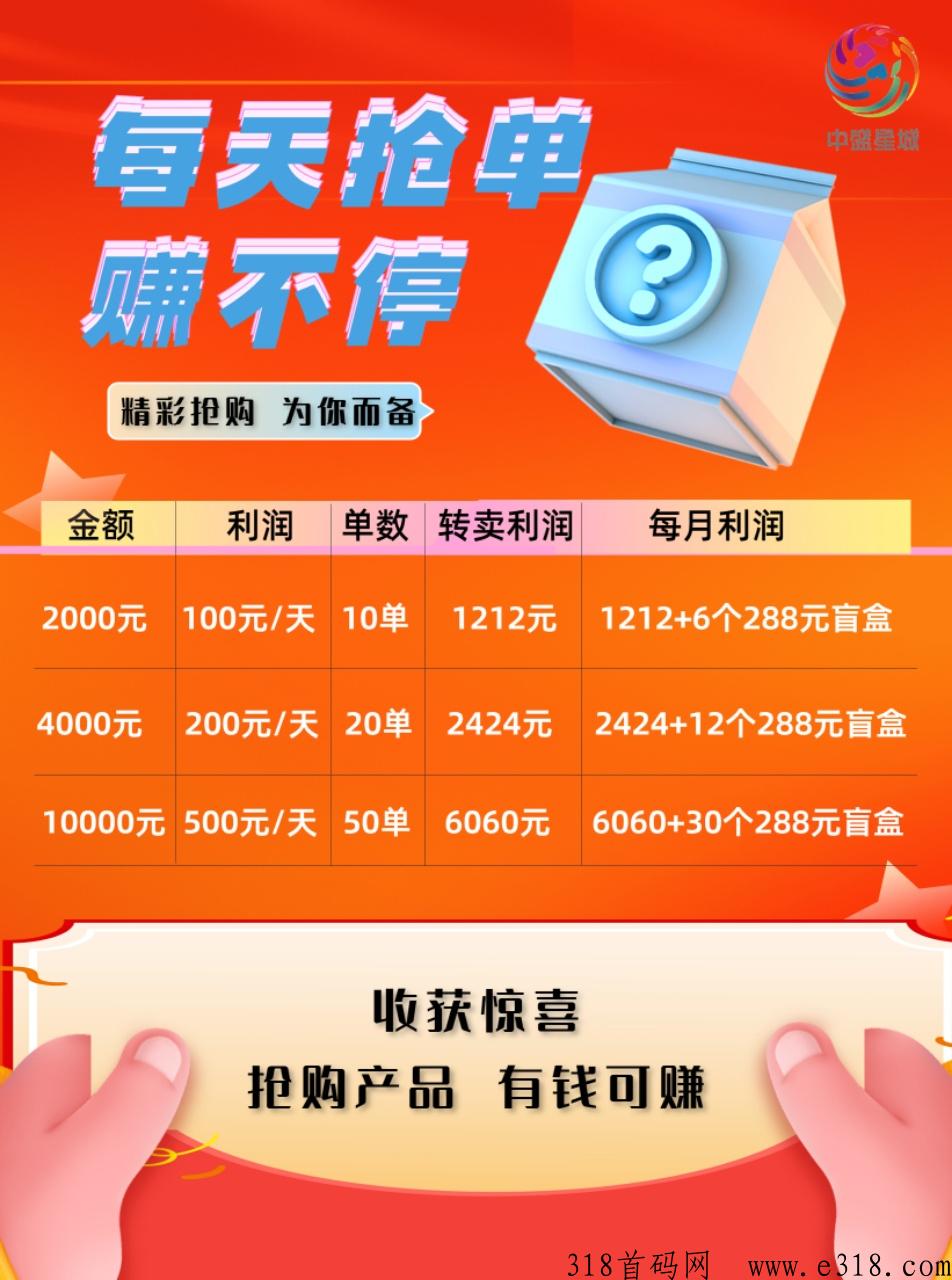 揭秘盈利秘诀，从200元如何赚取额外的20元利润？