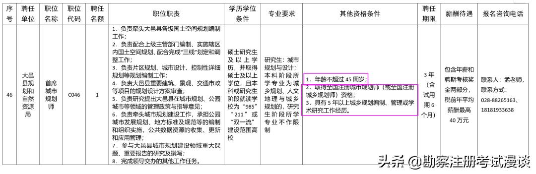 税前工资40万元，税后究竟能拿到多少？揭秘你的收入真相！