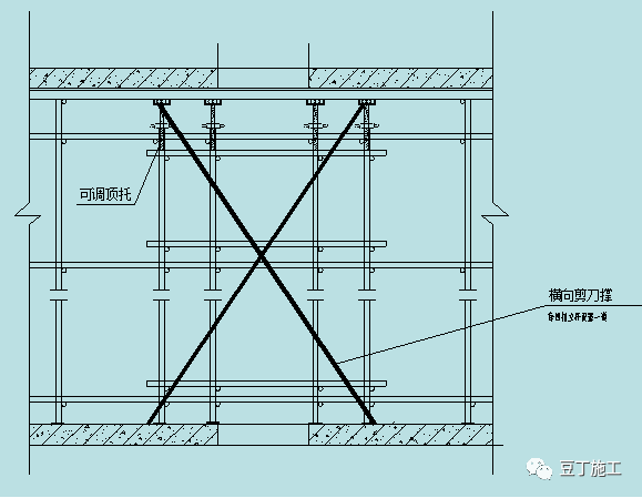 重庆脚手架垮塌事故调查报告