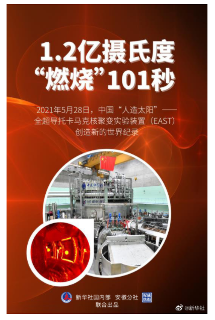 我国新一代人造太阳再创纪录，辉煌成就引领未来能源科技