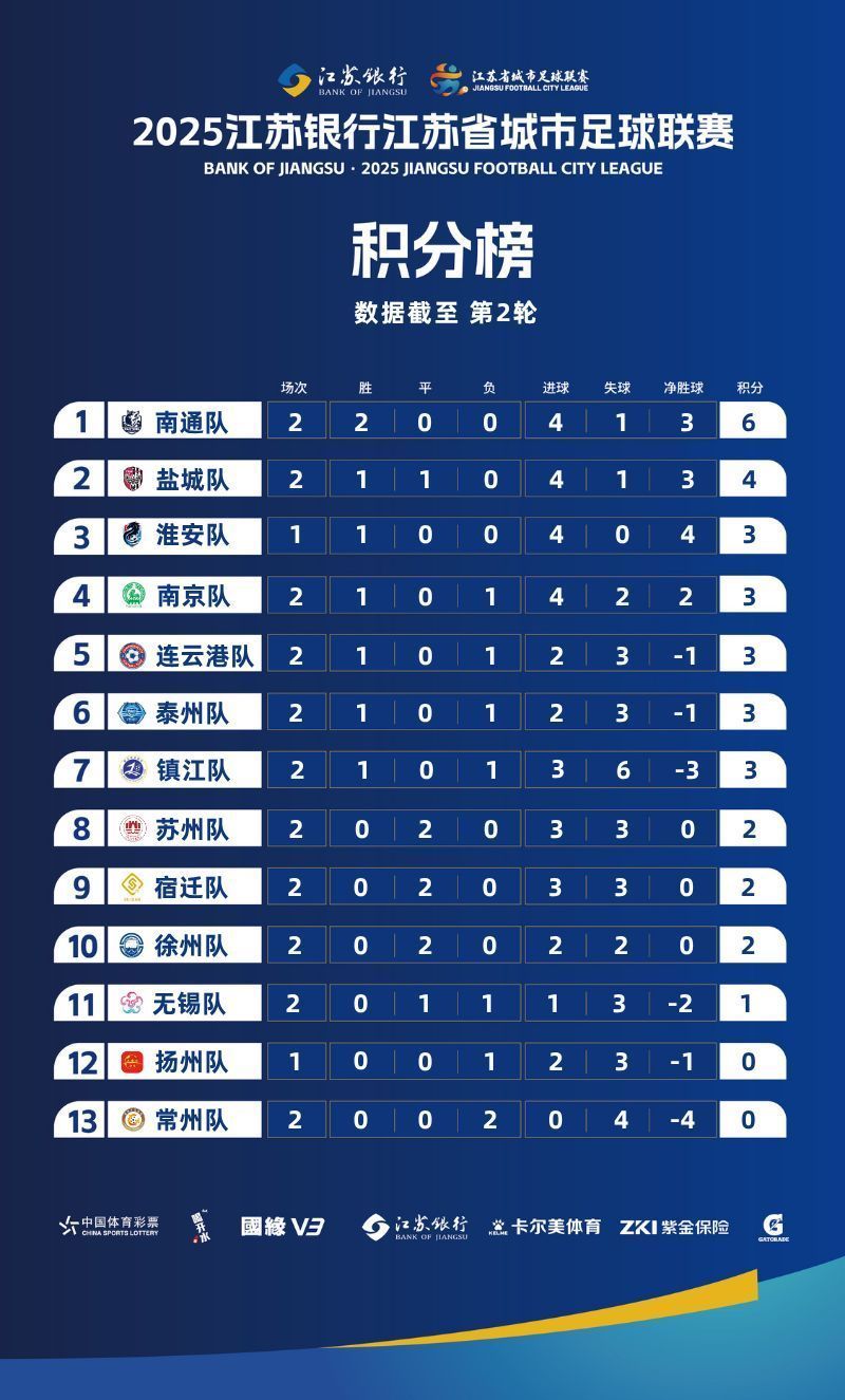 比赛第一，友谊第十四、赛场上的竞技与情义交织