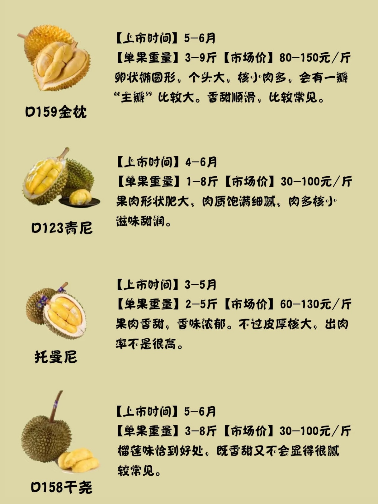 榴莲降价，享受美味正当时！