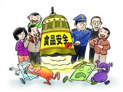 超市出现食品安全问题怎么处理