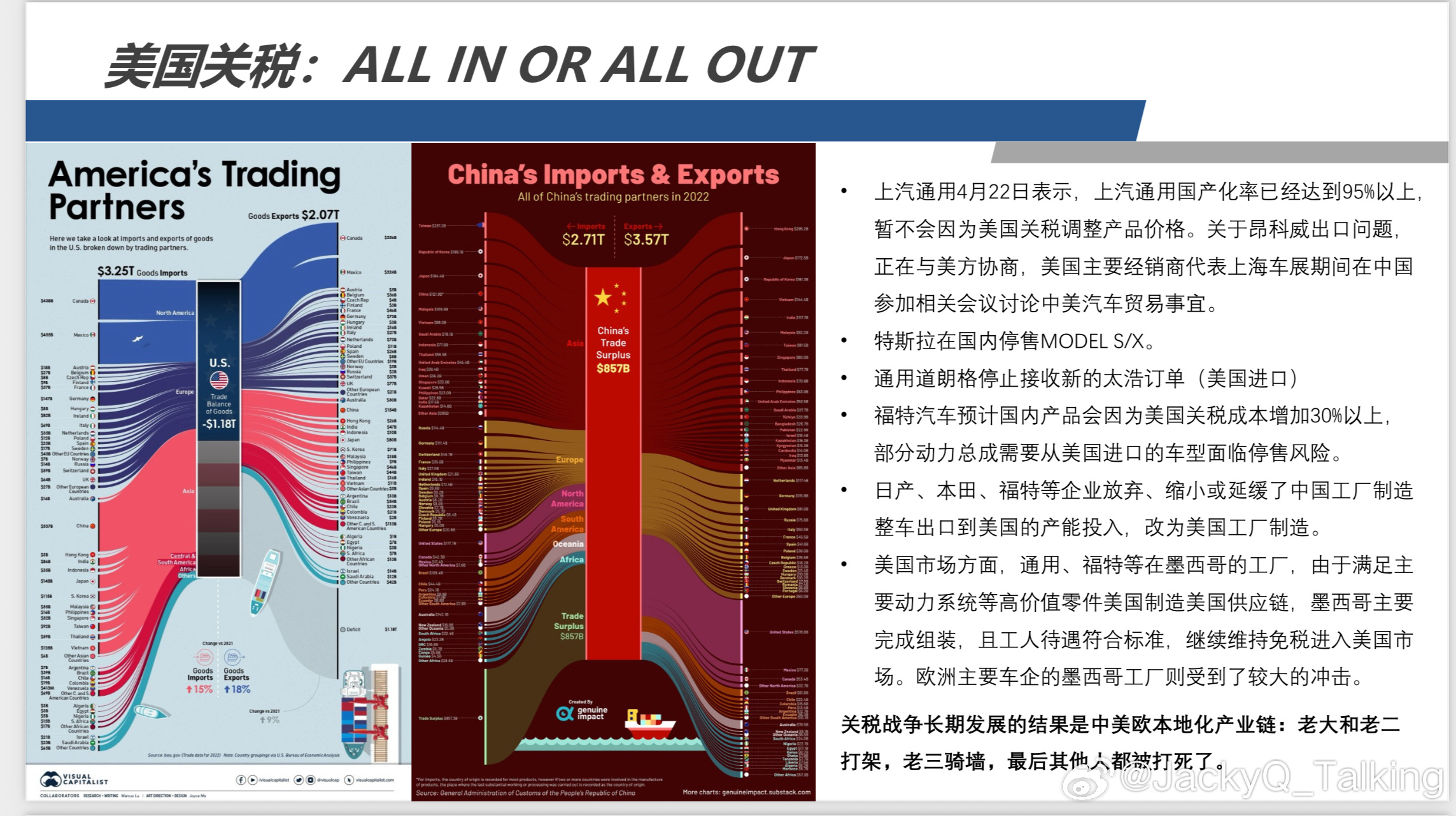 中美关税谈判，一场关乎全球经济的博弈