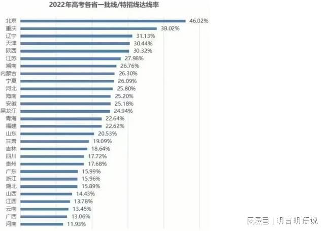 越南取消户籍制度深度解读