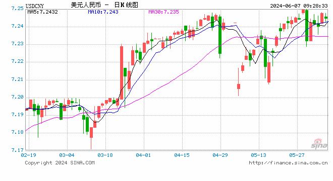 欧洲央行下调三大关键利率，深度解读与影响分析