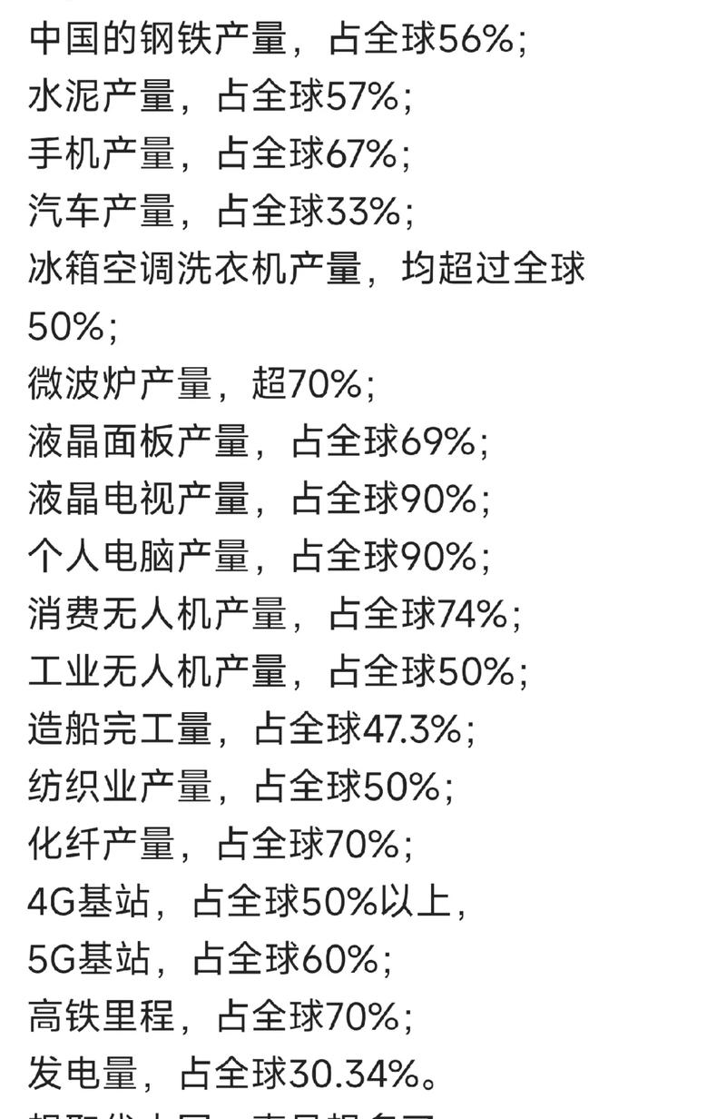 中国无人机真实产能究竟有多强