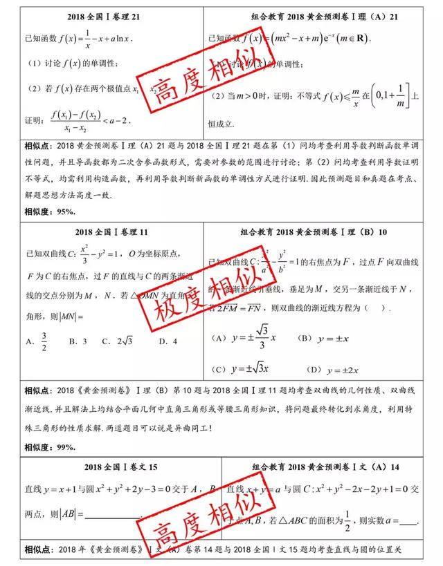 高考押题可信吗？探究背后的真相与误区