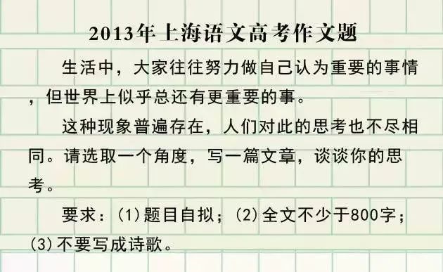 预测2025高考作文题，未来之翼，展翅翱翔于时代云端