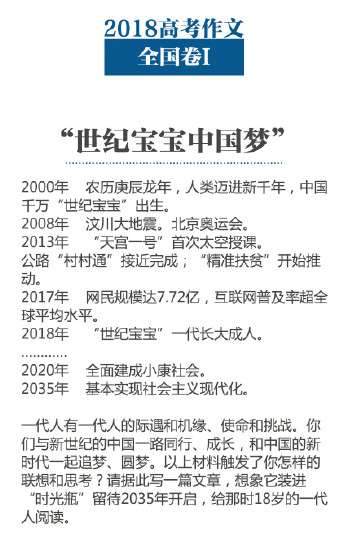 高考语文全国一卷很难？考生发声