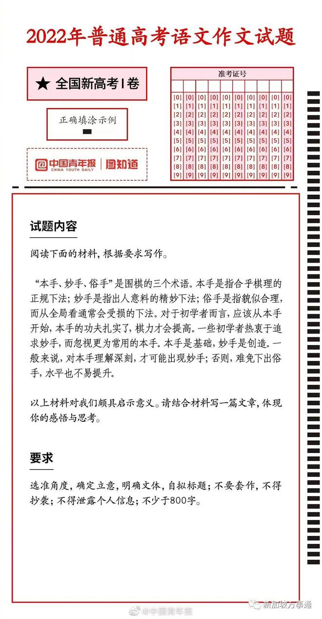 北京作文题全国最多，背后的故事与趋势分析