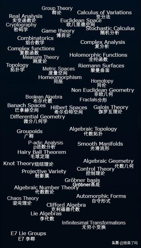 全国一卷数学难度大吗？探究与分析