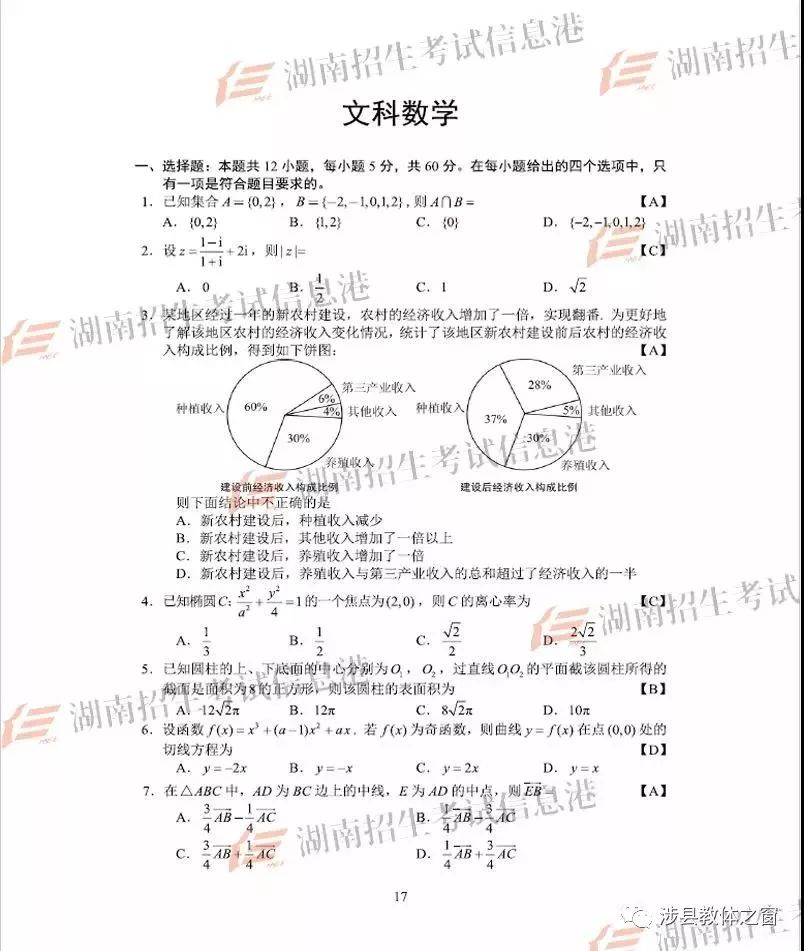 全国一卷数学谁出的题？揭秘出题背后的故事