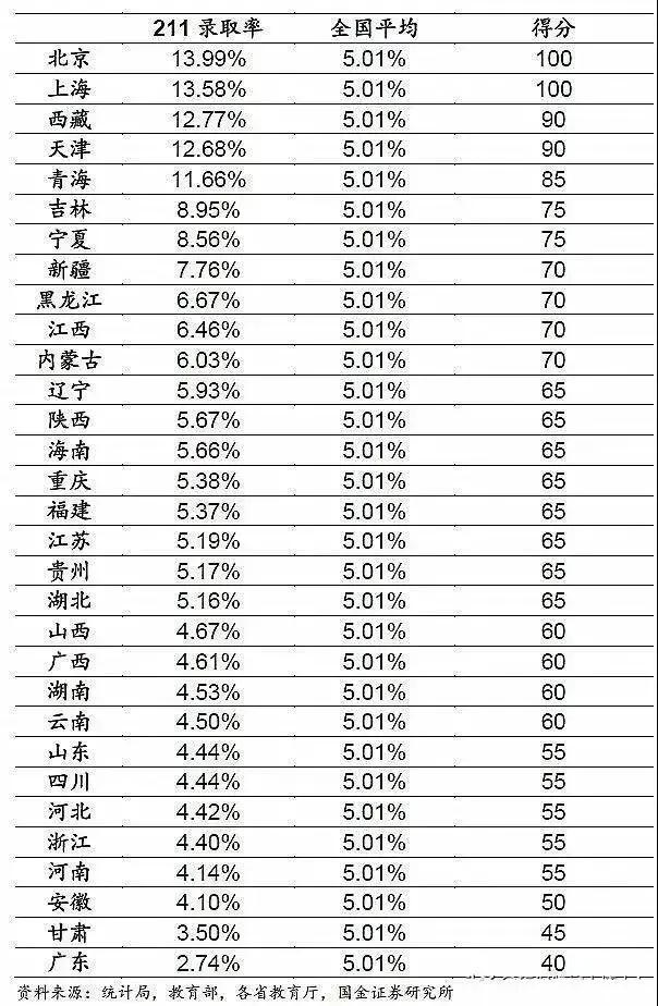 关于2020年高考英语难度大吗？的探讨