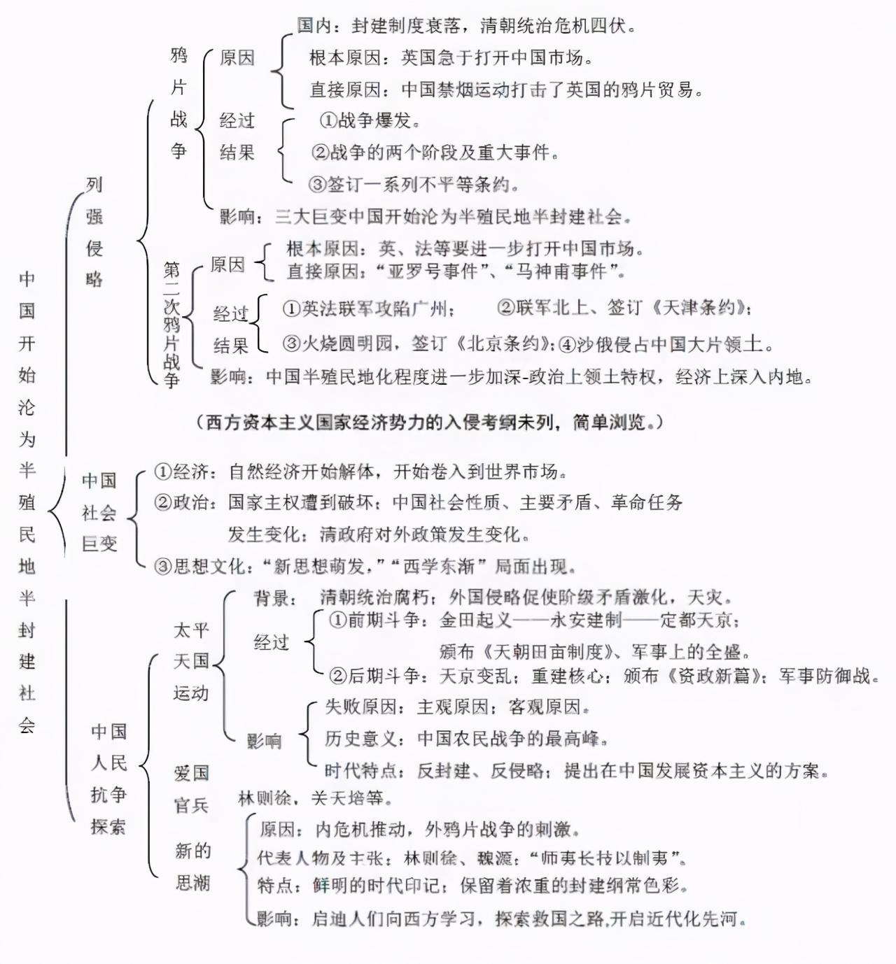 高考历史知乎，深度解读与备考策略