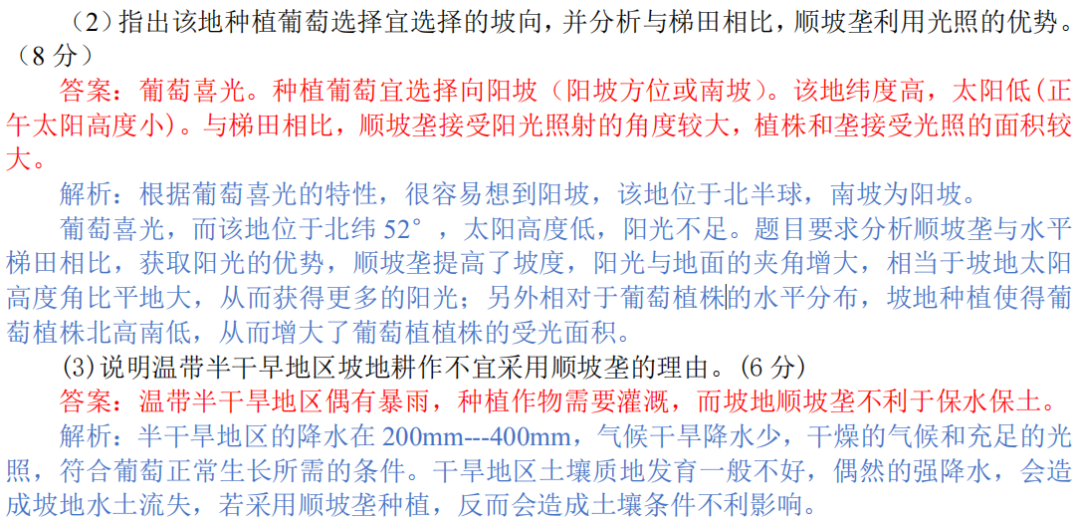 关于2021全国高考文综难度的深度解析