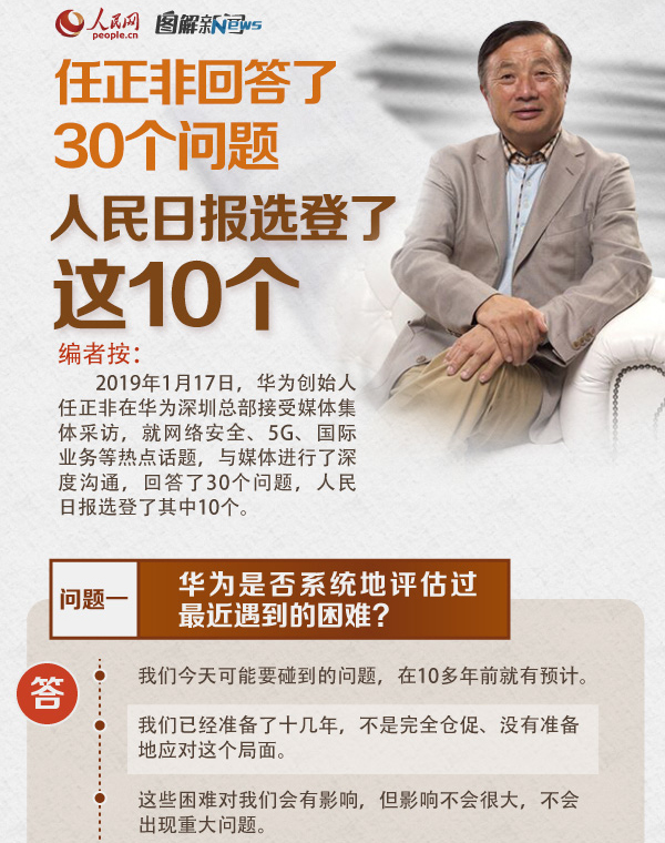 任正非人民日报发声，企业家精神与时代责任