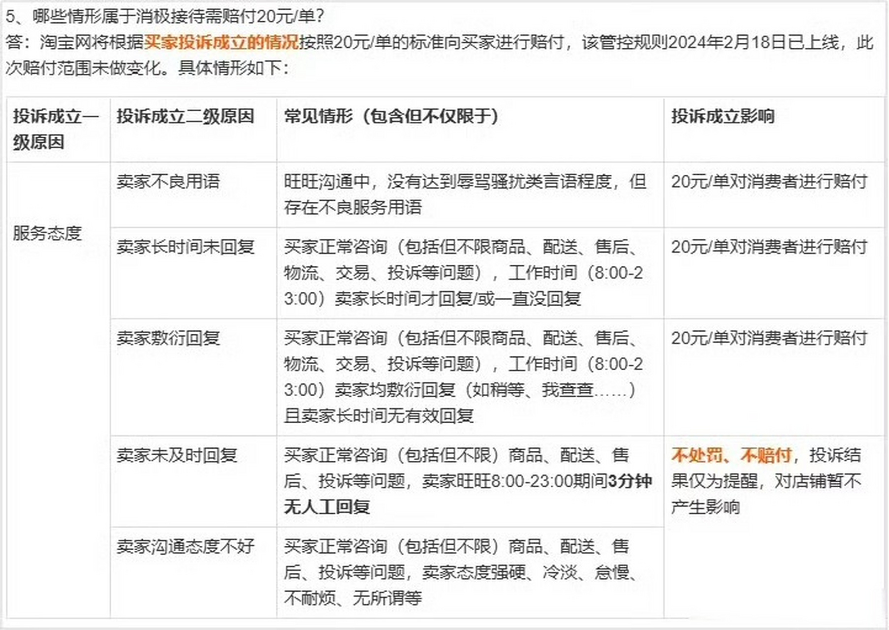 淘宝中小卖家大量撤出的背后原因与影响