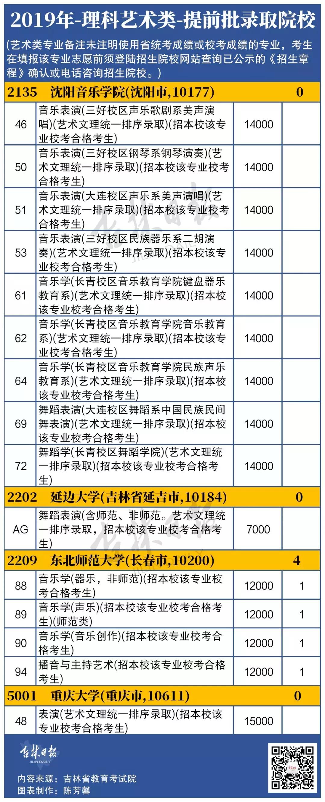 高考透露着什么信息？深度解读背后的意义