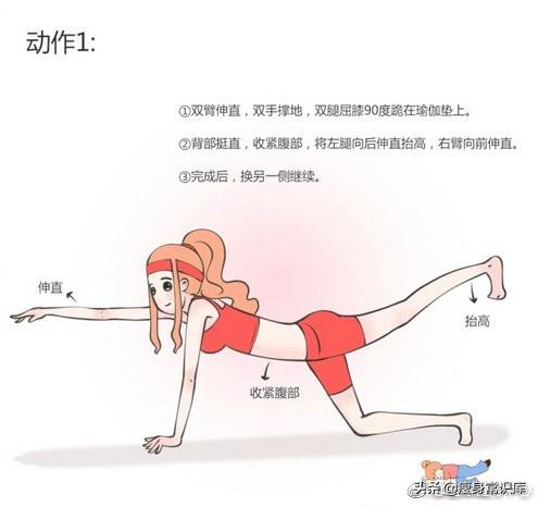 这个方法减肚子真的好使吗？揭秘真相！