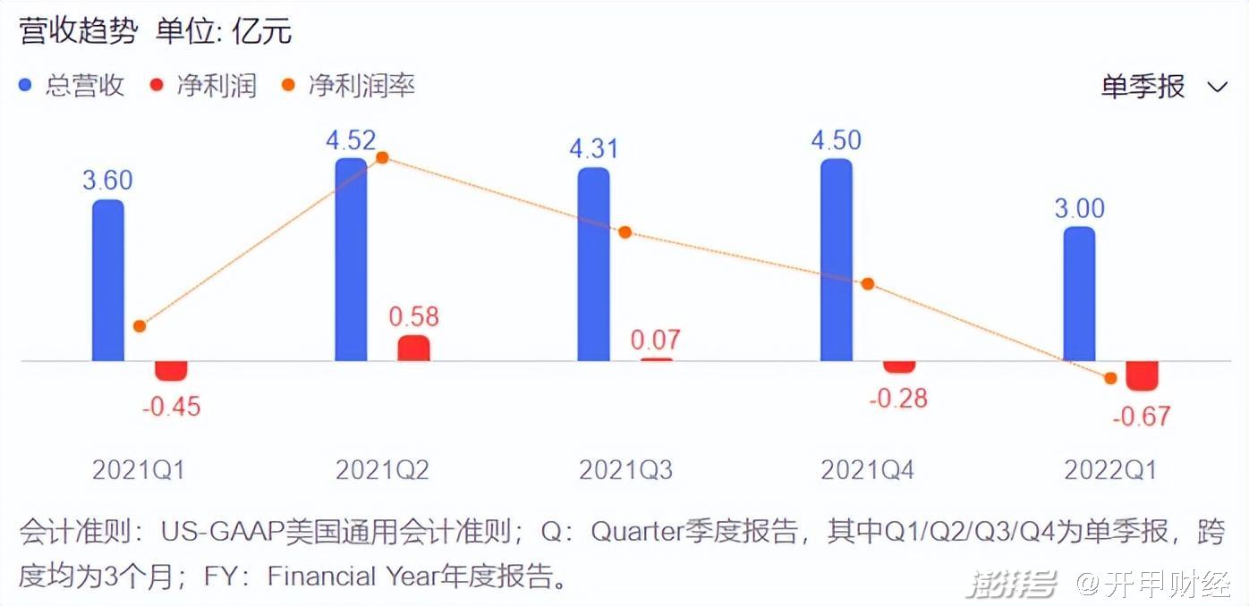 胖东来今年净利润预估达15亿元，深度分析与展望