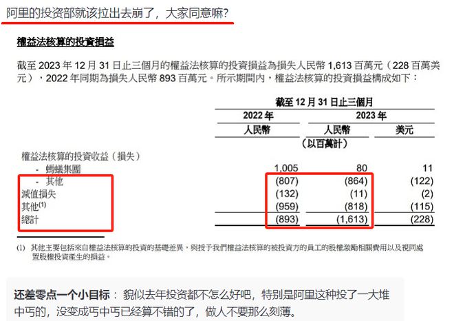 阿里离职有补偿吗？解读阿里巴巴员工离职补偿政策