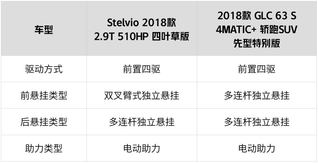 小米回应纽北圈速纪录误差，沟通、理解、透明是关键