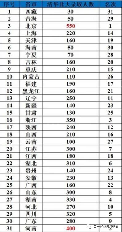 日本投放12万吨大米背后的故事