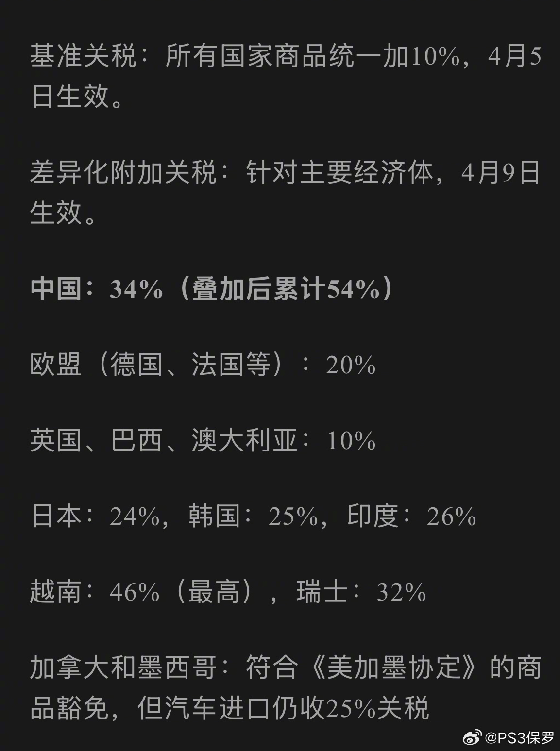 美国对华关税最新动态分析