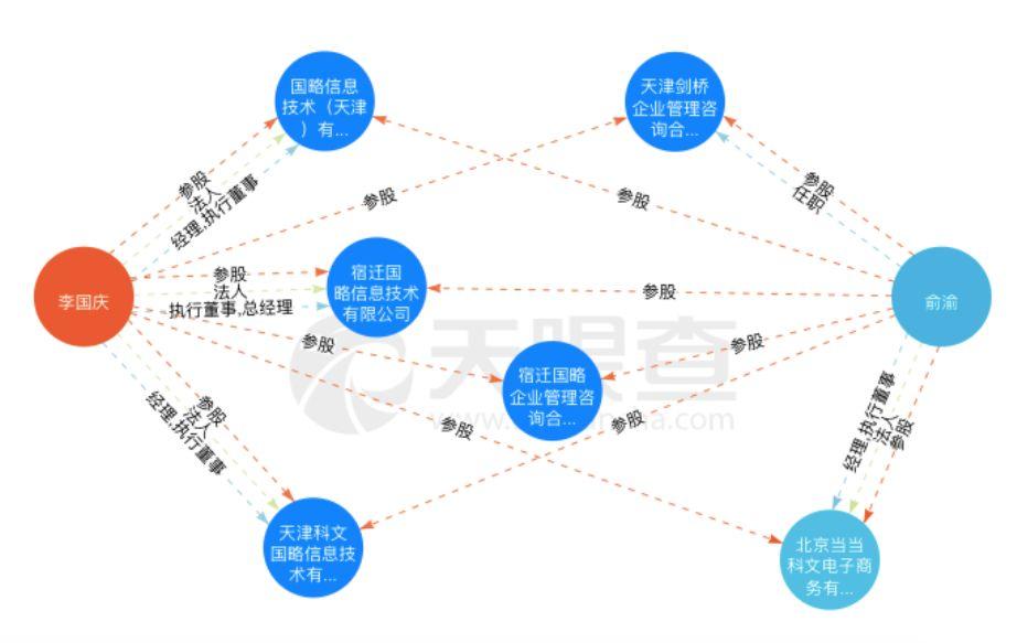 当当网创始人李国庆官宣离婚进展，深度解析事件进展与影响