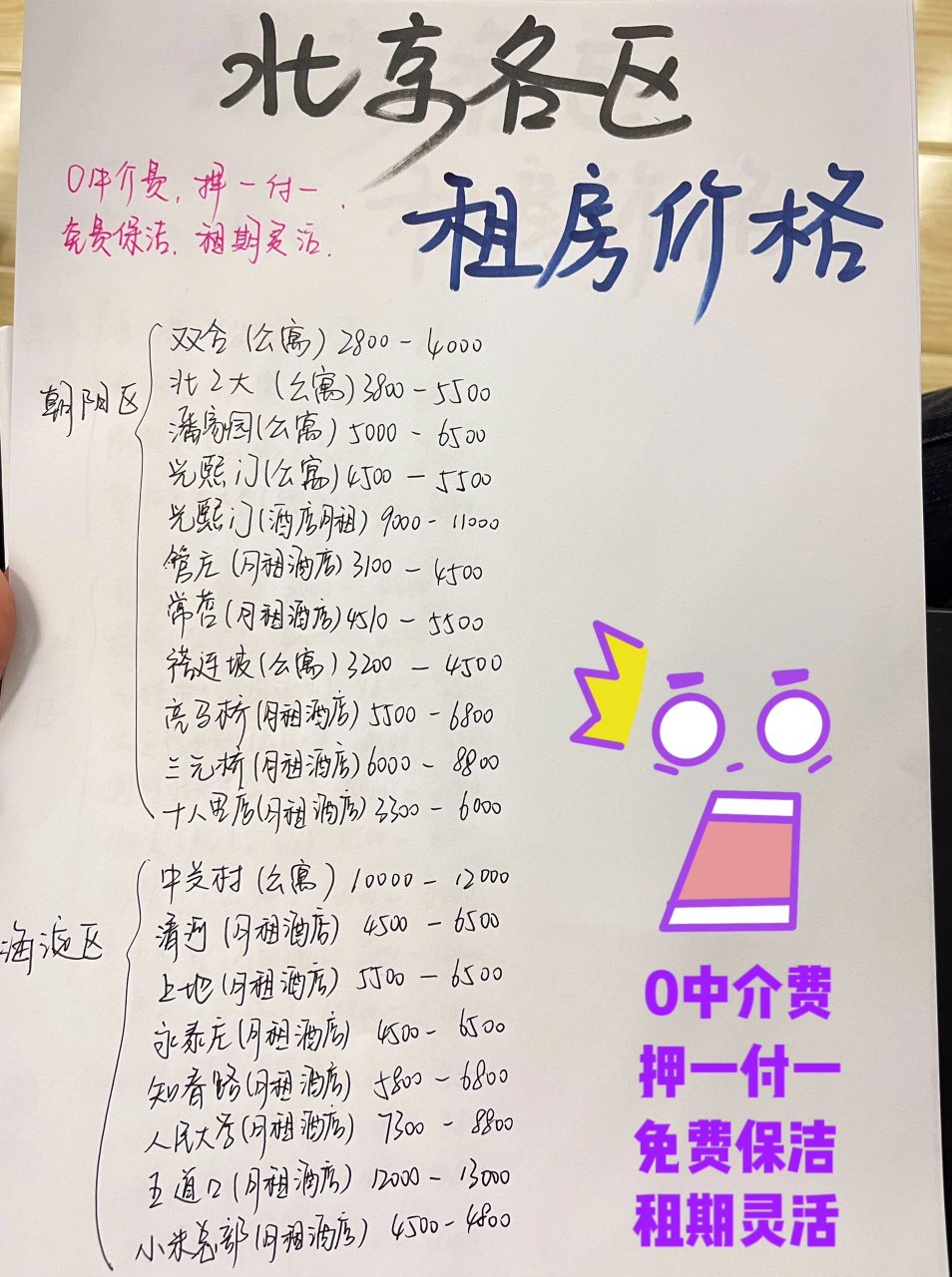 租一家店的费用究竟是多少？一篇文章带你了解大概价格