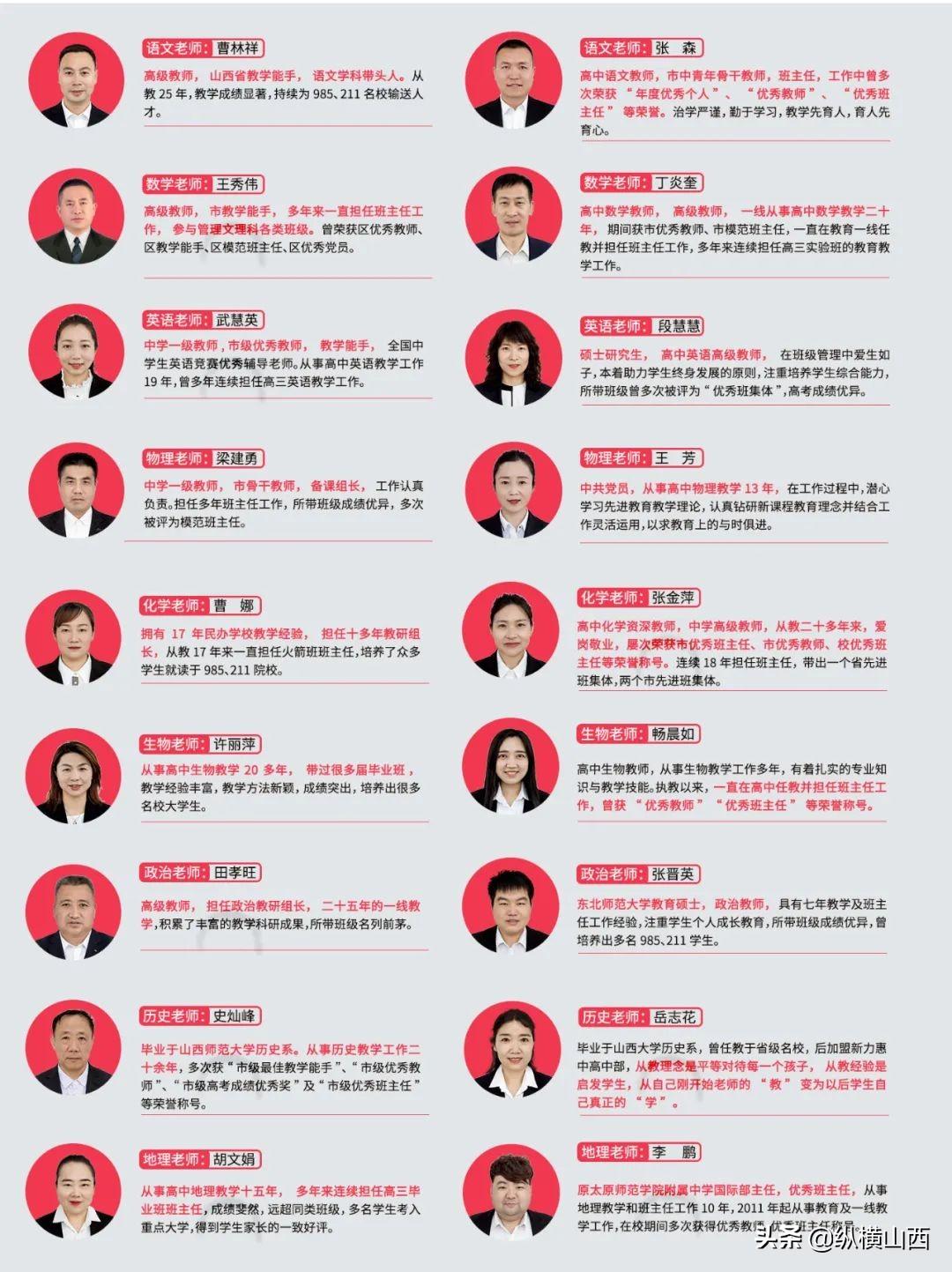 揭秘中考全省第一、荣耀背后的故事与启示
