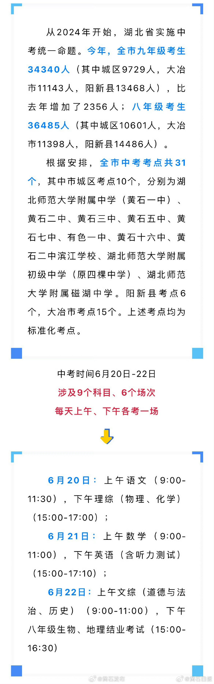 部分省市中考首日，挑战与机遇并存的一天