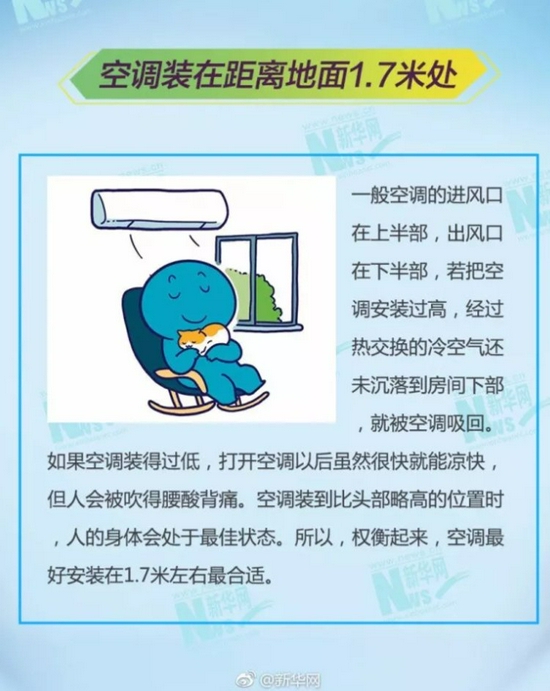 空调下的危机，多人入住ICU与少年面瘫的警示