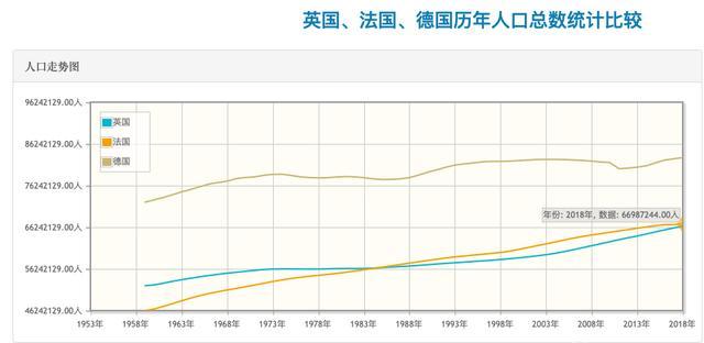 印度人口超过几亿的深度解析