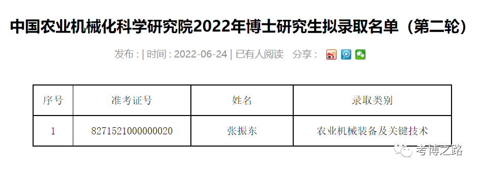 农科院笔试倒二入围，逆袭之路的启示