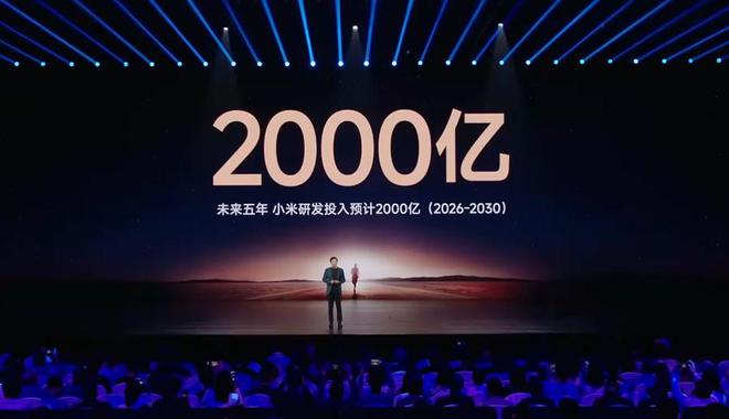 小米未来投资蓝图，2000亿的大棋局